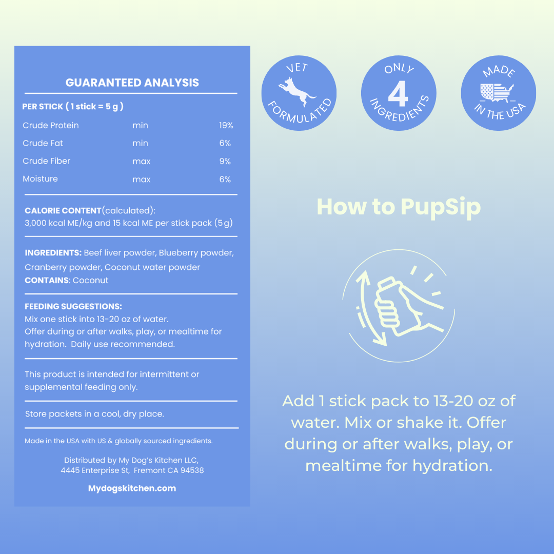 PupSip:  Berry Boost All Natural Hydration mix for dogs – 12 sticks